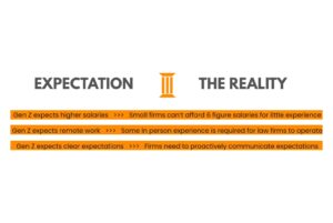 Gen Z Lawyers Expectations vs Reality