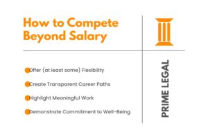 List of ways to compete against in house legal recruiters beyond salary