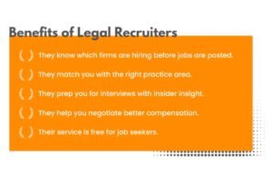Benefits of using a legal recruiter to find legal assistant jobs