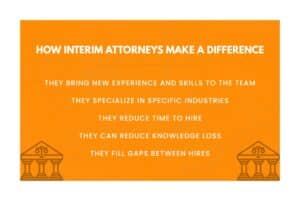How interim attorneys make a difference