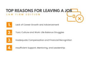 Top reasons for leaving a job law firm edition