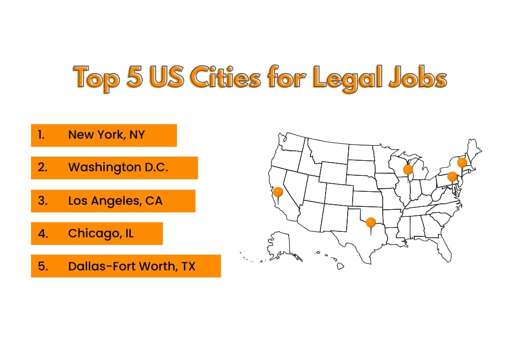Top 5 US cities for legal jobs
