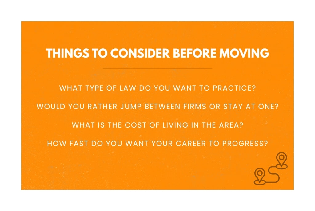 Things to consider before movie cities for a legal job