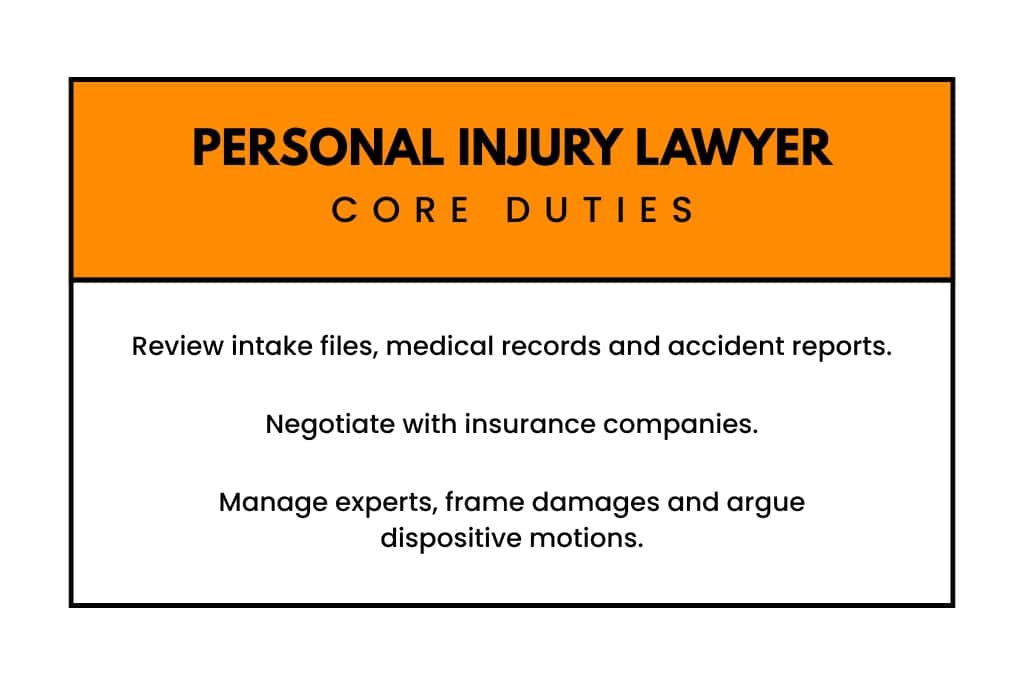 Personal Injury Lawyer Core Duties